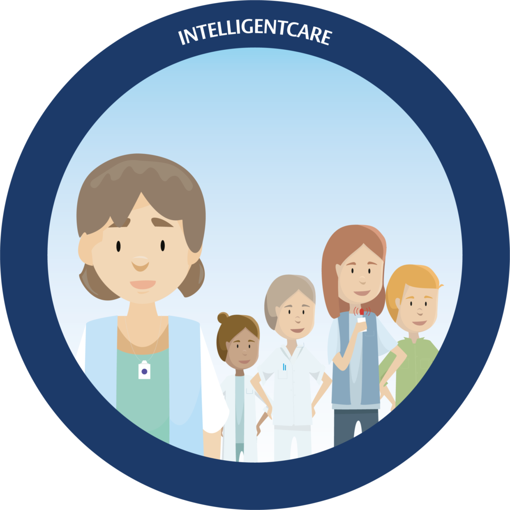 IntelligentCARE bild med cirkel